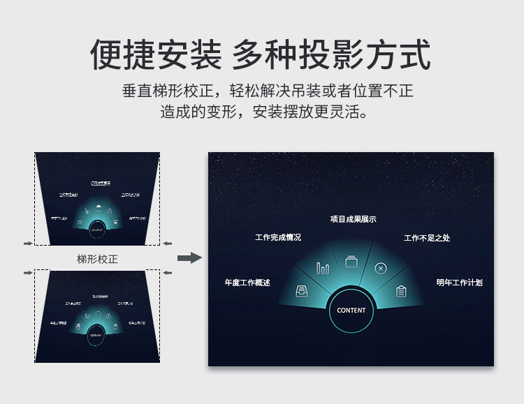 优化产品矩阵 NEC多款投影机升级上市-视听圈