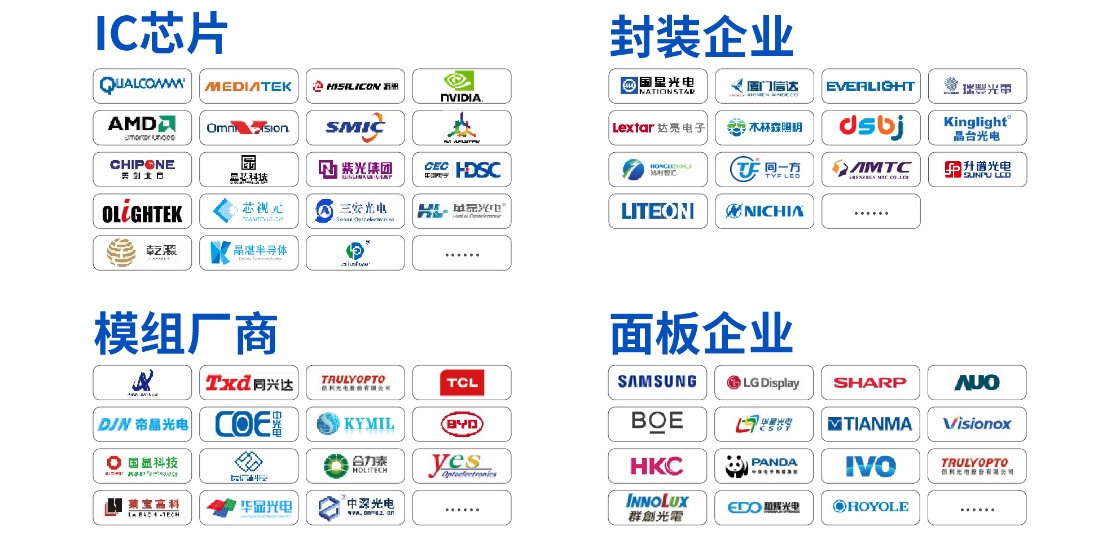 开启变局下的大显示时代，UDE国际显示博览会新闻发布会圆满举行-视听圈