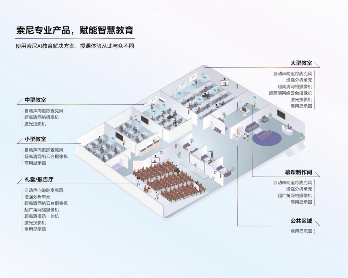 图示, 示意图

描述已自动生成