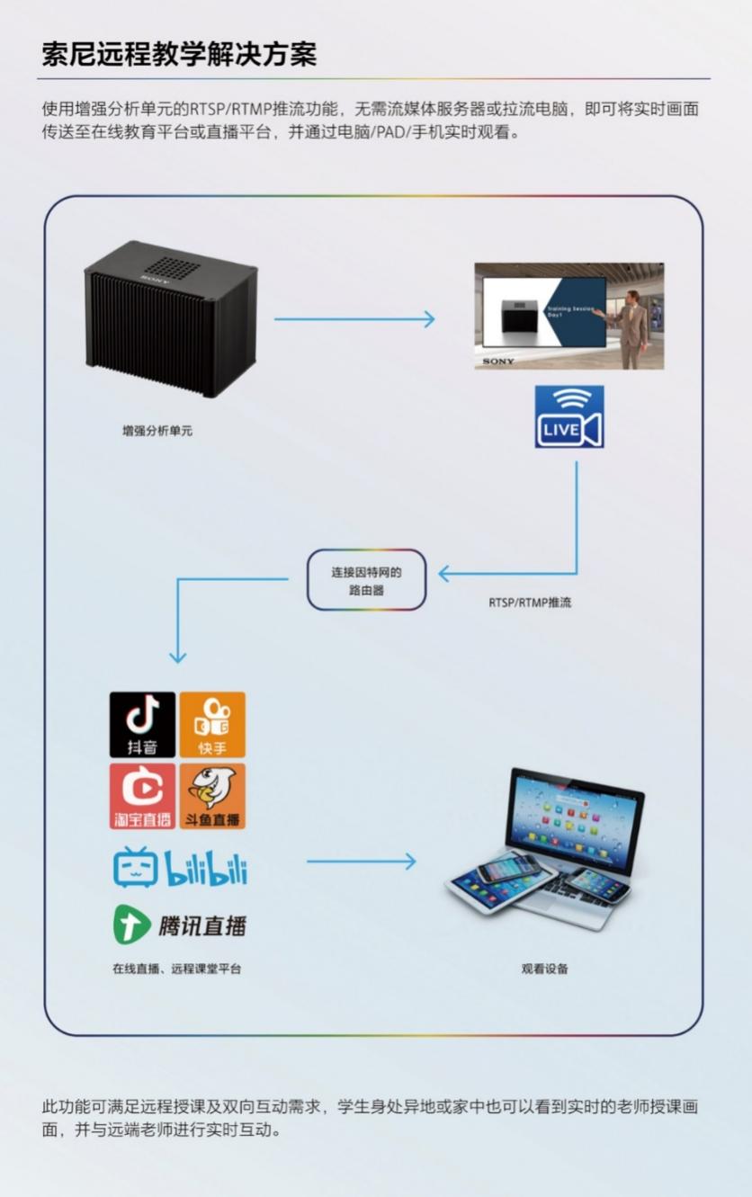 图示

描述已自动生成