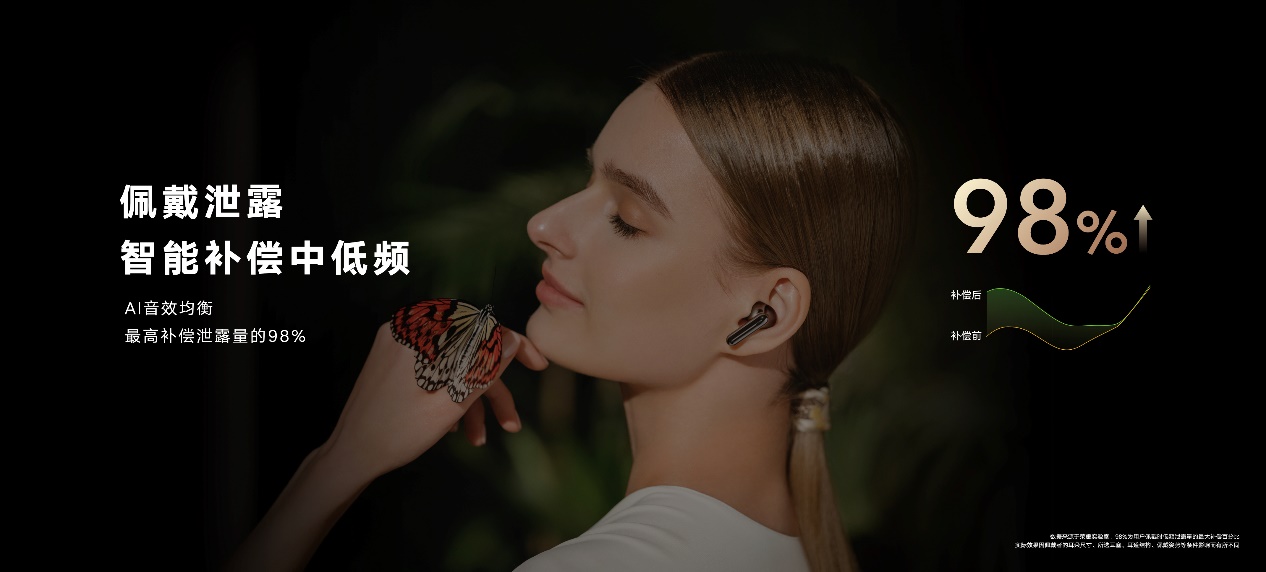 荣耀耳机Earbuds 3 Pro发布售价899元，高端配置带来卓越音质-视听圈