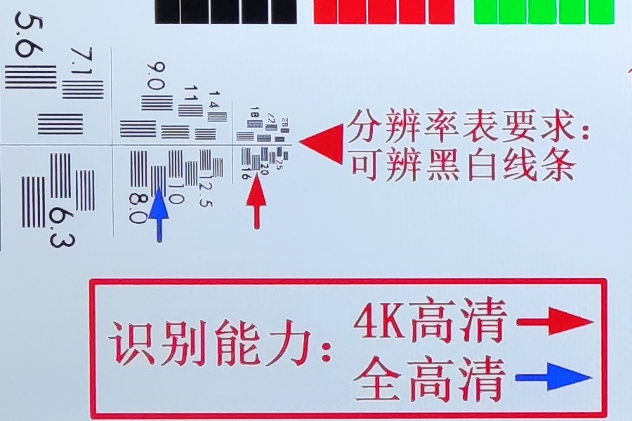 4K激光投影机值得买吗？一位95后小镇青年体验Vidda C1后给出答案-视听圈