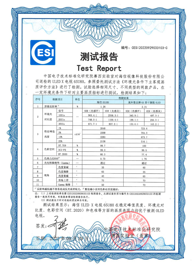 权威检测结果：海信U8H的环境光对比度、稳定峰值亮度完胜OLED-视听圈