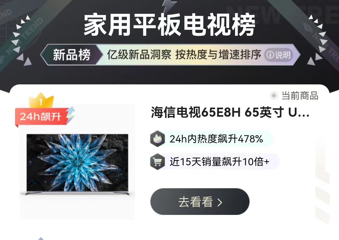 2022年度画质卷王无疑！海信电视E8H首发销量突破3000台-视听圈