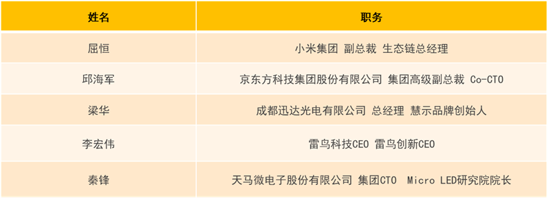 第十八届中国音视频产业大会(AVF)暨“科技创新奖”颁奖礼在京召开-视听圈