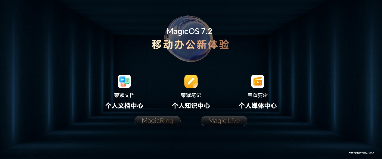 13英寸大屏旗舰！荣耀平板MagicPad 13正式发布，预售价2899元起-视听圈