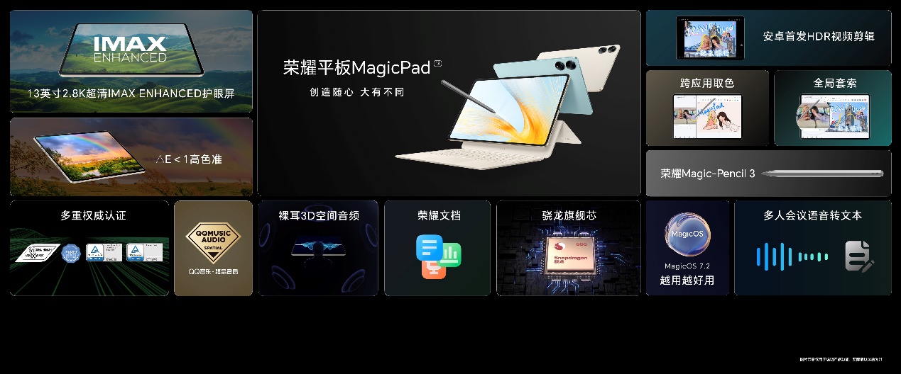 13英寸大屏旗舰！荣耀平板MagicPad 13正式发布，预售价2899元起-视听圈