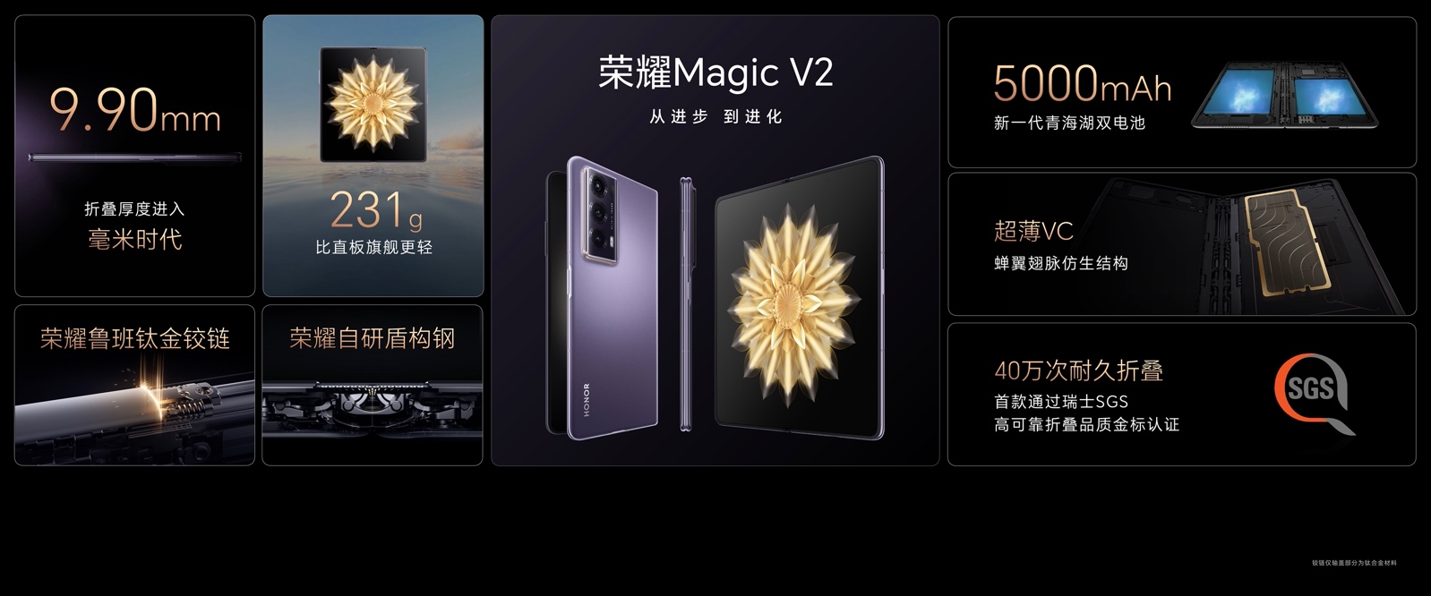 引领智能手机未来演进方向 ，荣耀Magic V2正式发布-视听圈