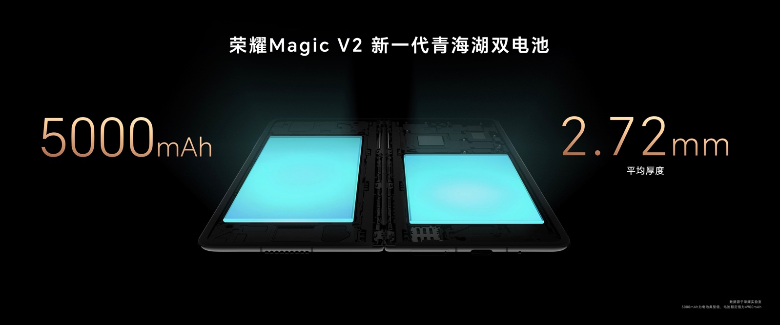 引领智能手机未来演进方向 ，荣耀Magic V2正式发布-视听圈