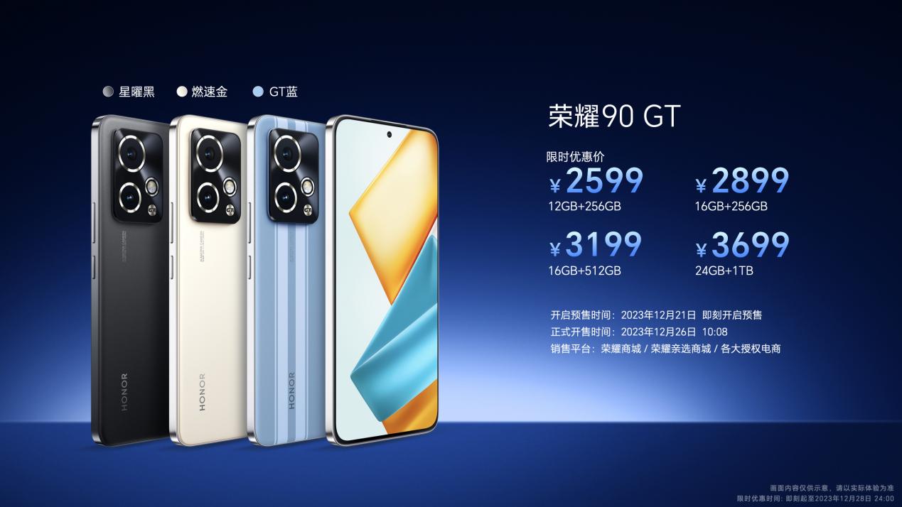 90GT价格