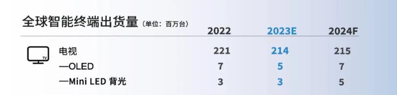 QQ截图20240102144203