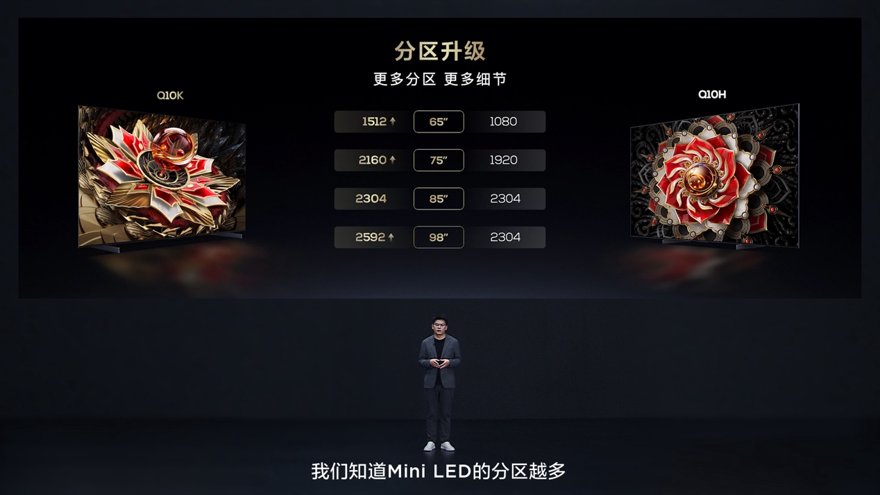 TCL再发3款王炸级Mini LED电视新品，Q10K、Q10K Pro和T7K向影音爱好者致敬-视听圈