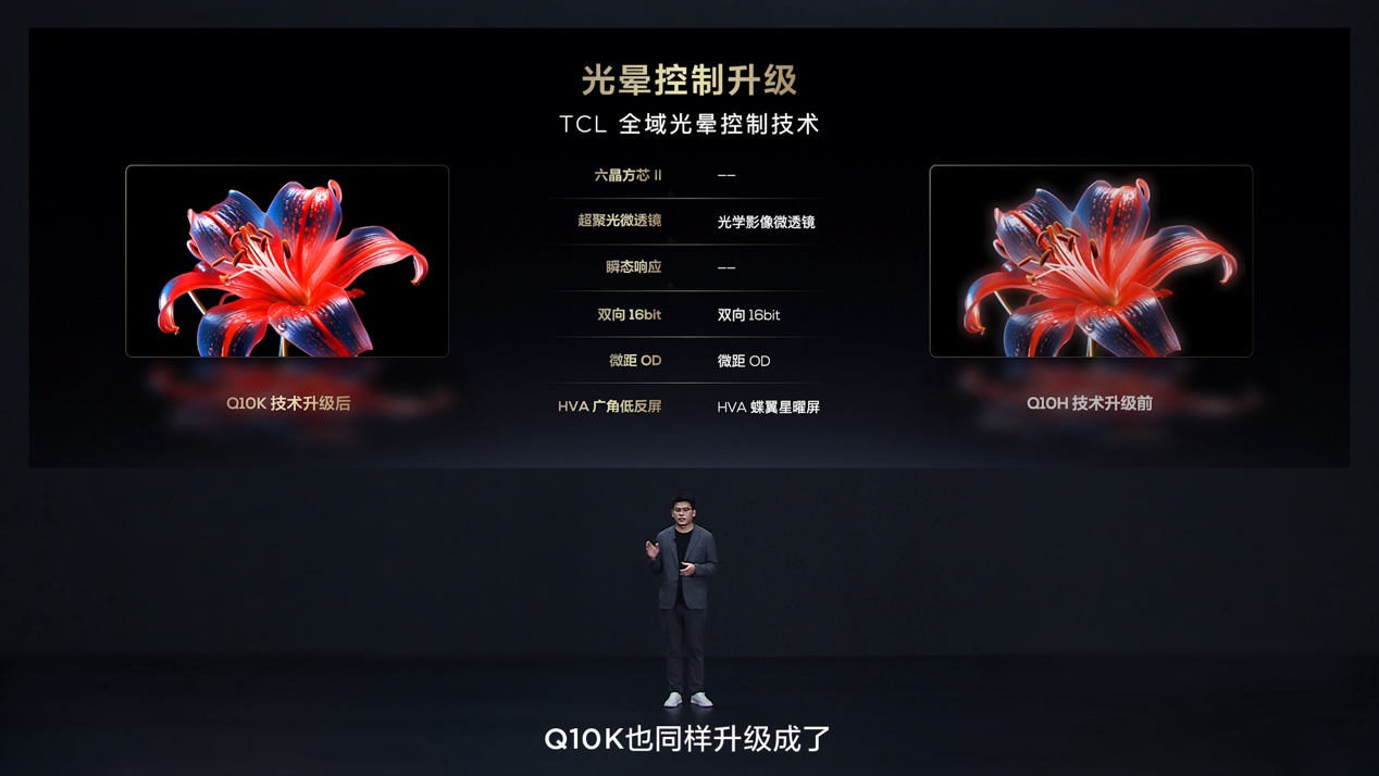 TCL再发3款王炸级Mini LED电视新品，Q10K、Q10K Pro和T7K向影音爱好者致敬-视听圈