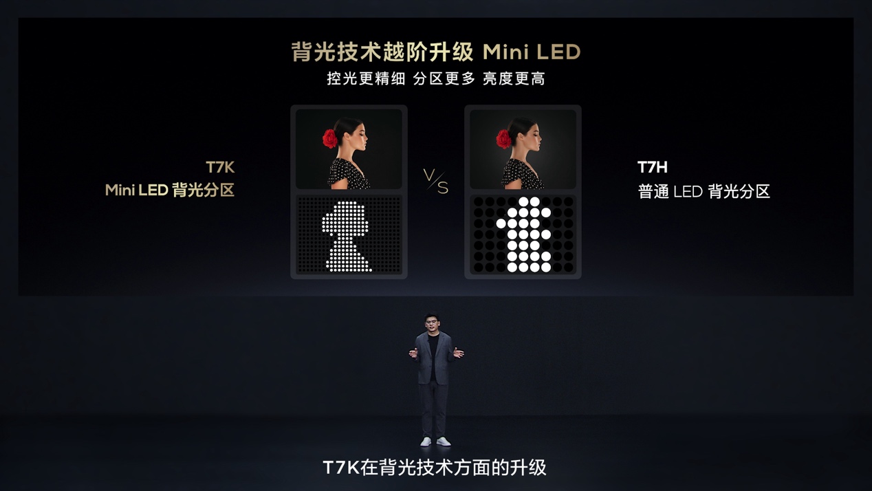 TCL再发3款王炸级Mini LED电视新品，Q10K、Q10K Pro和T7K向影音爱好者致敬-视听圈