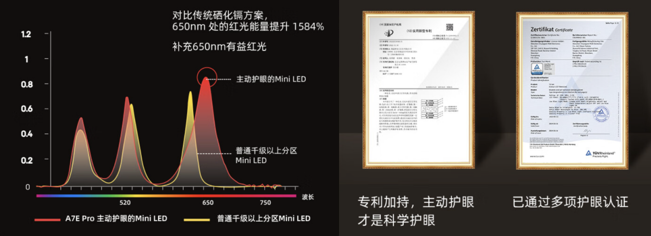 解码痛点、升级体验：创维壁纸电视赢得彩电进化的下一个王冠-视听圈