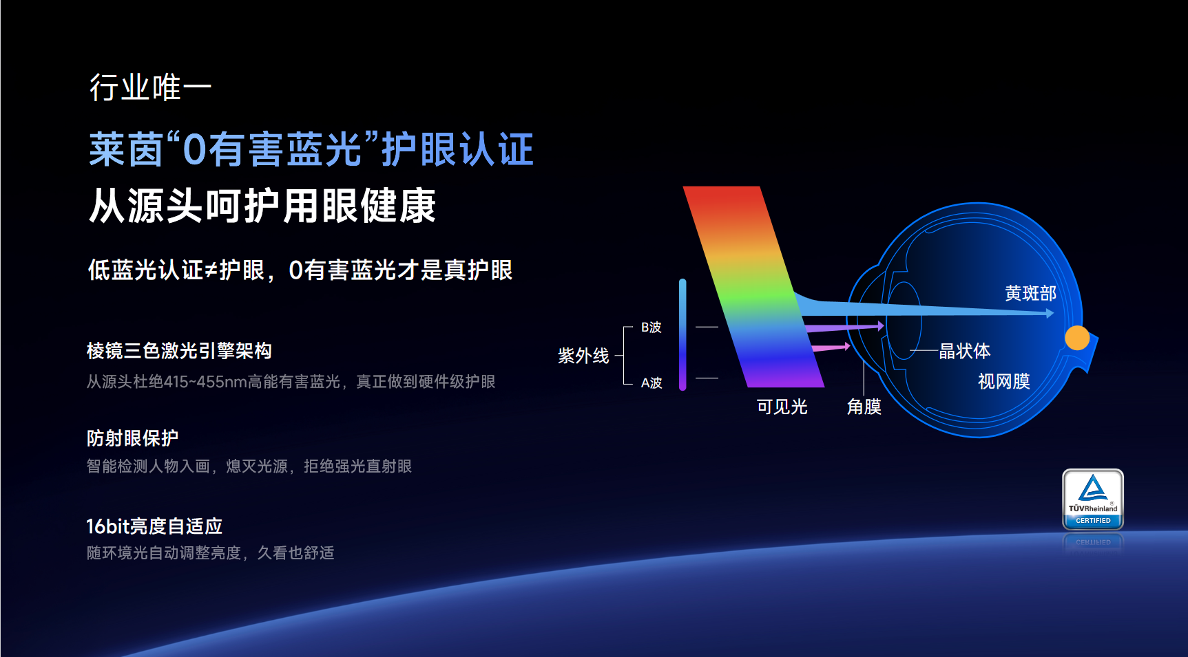 Vidda强推QD-Mini LED电视和4K光学变焦  三色激光投影走向普及-视听圈